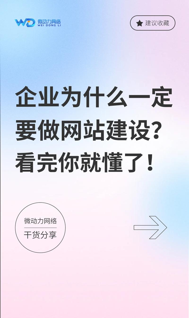 企业为什么建设网站？