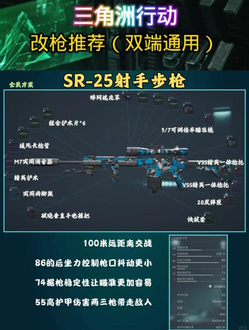 狙击游戏，硬件配置的终极指南