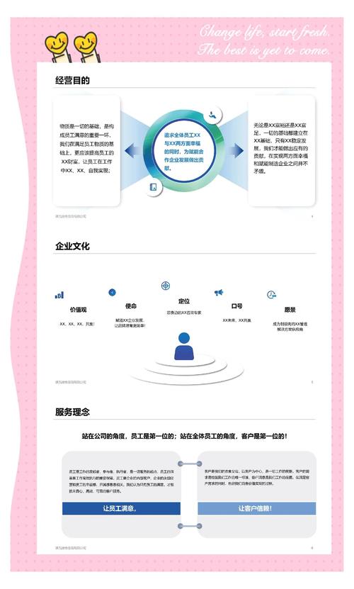 咨询服务类网站指南，打造专业 yet user-friendly