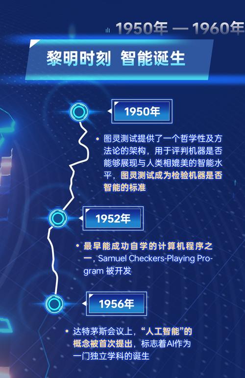 平台技术，从传统到未来