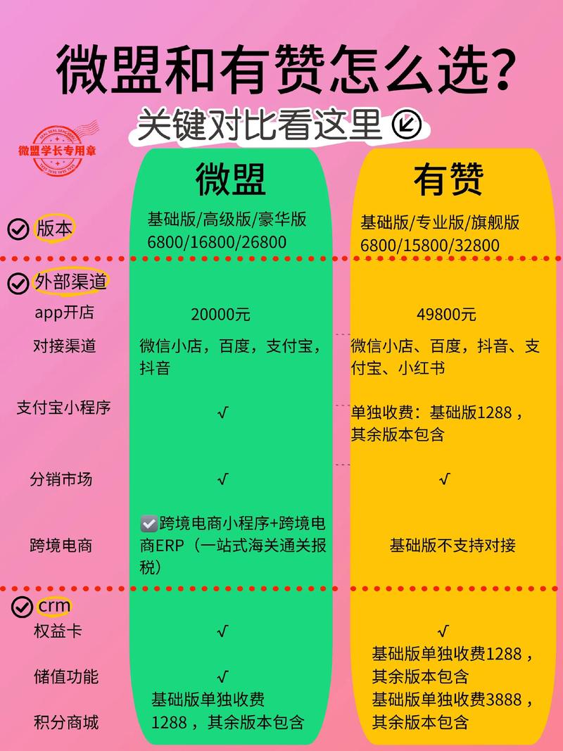 快手互赞下单秒与dy业务自助下单,如何高效选择订单