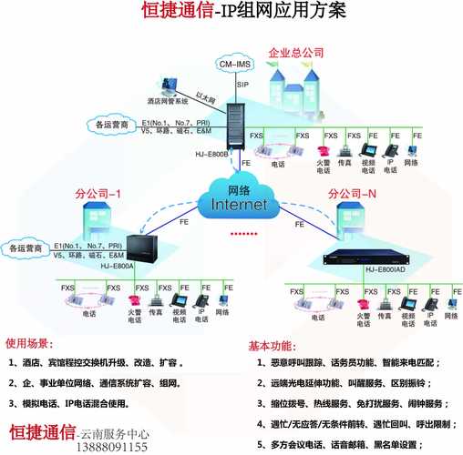台州网络技术推广公司，专业解决方案，助您网络高效运营