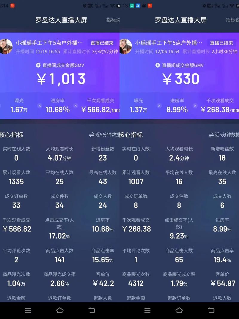 抖音快手与ks赞,如何在流量和用户中找到平衡?