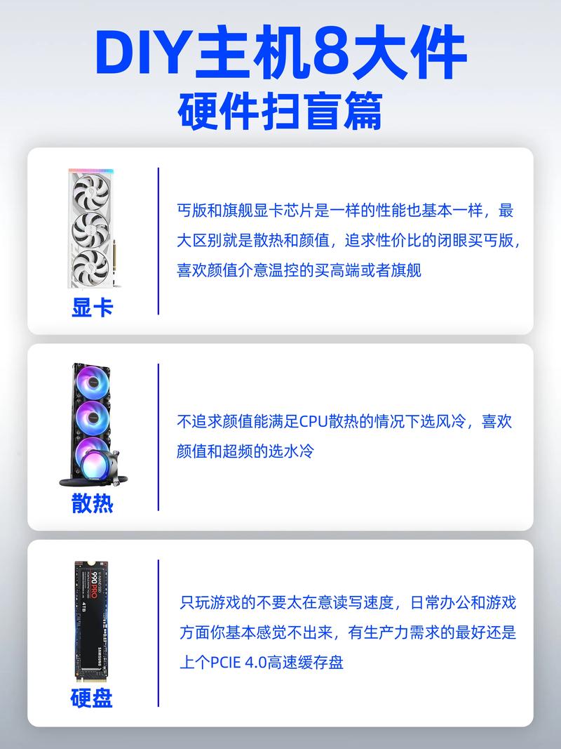 如何在淘宝组装电脑中避开坑