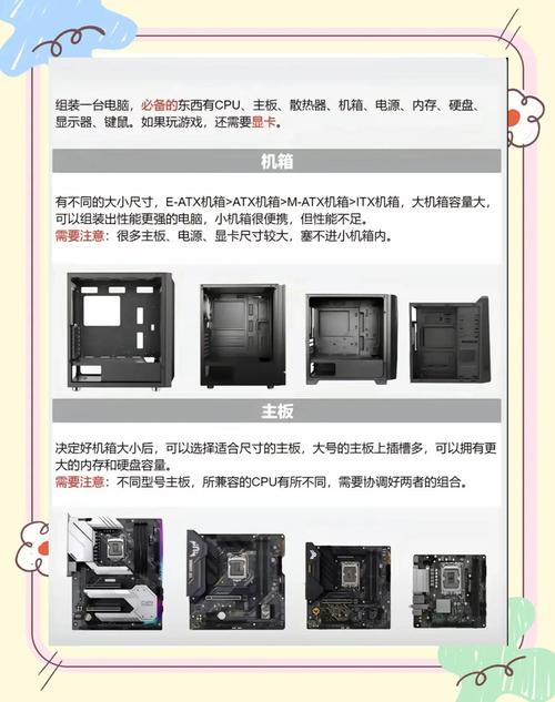 组装电脑配置指南，从基础到优化