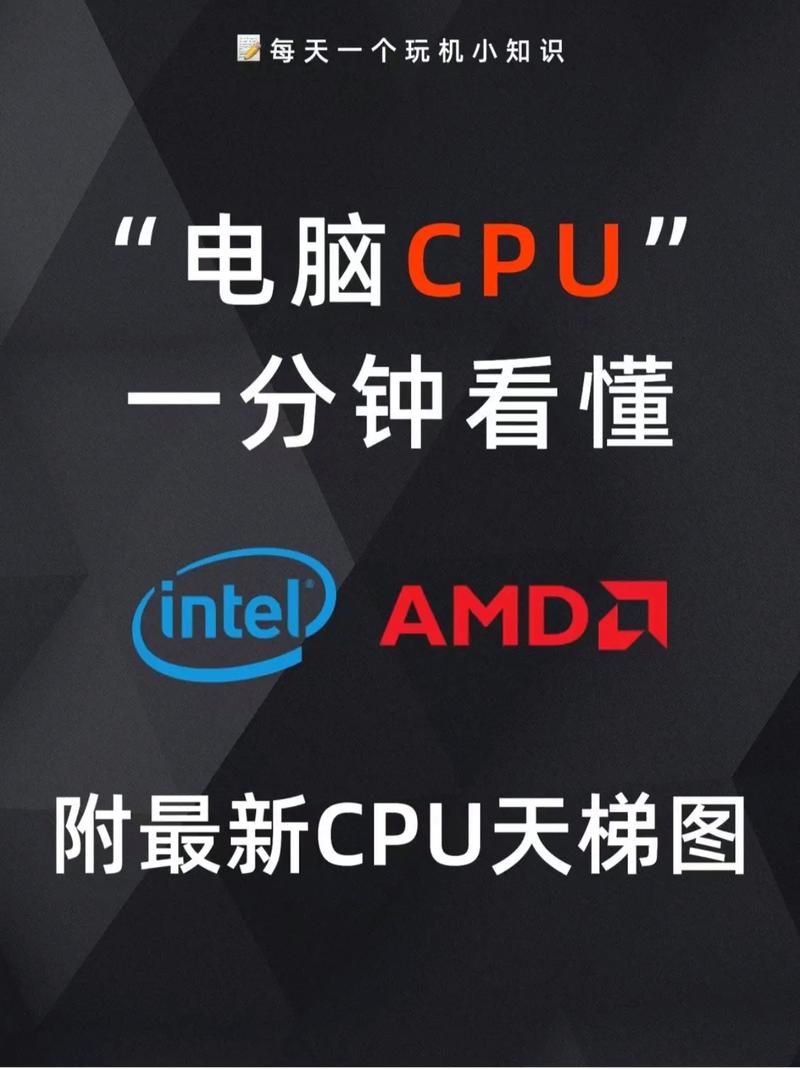 CPU K是什么？你一定要知道的性能芯片