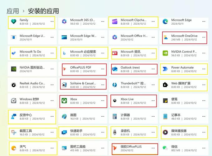 完美办公配置,高效办公,选择正确配置—Normal Office Setup指南