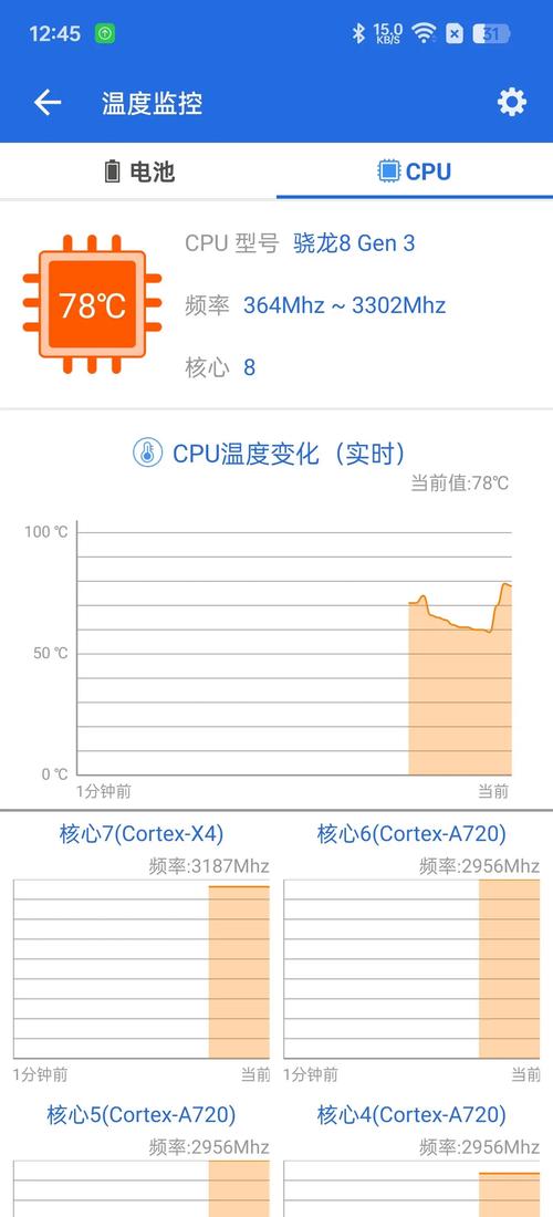 理解CPU运行温度，掌握优化建议
