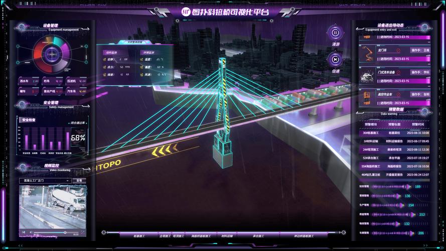 互联网站建设机构,构建高效客户体验的桥梁