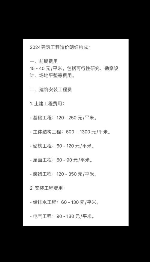 南海建站费用指南，实用技巧与预算解析