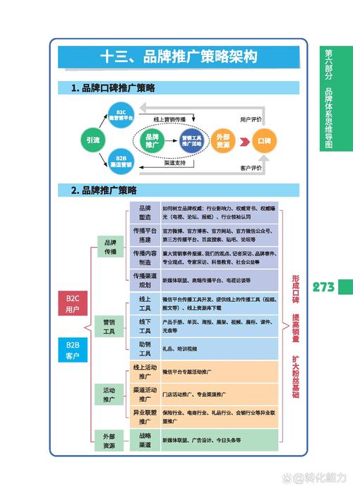 营销活动的启示,从成功案例到策略指导
