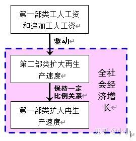 东营网络维护现状及未来趋势指南
