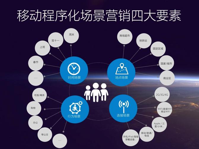 网络推广中的SEO优化,从基础到实际应用,开启你的流量之门