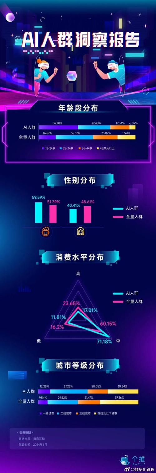 抖音浏览量限流政策视角下的低价Dy与Ks粉业务分析