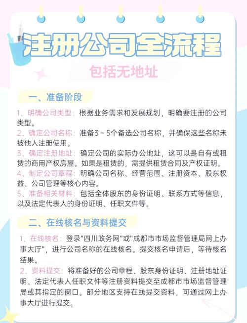 成都网络公司名称指南