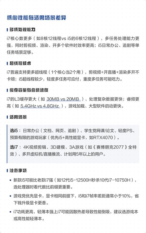 如何高效配置i565电脑？从硬件到软件的详细指南