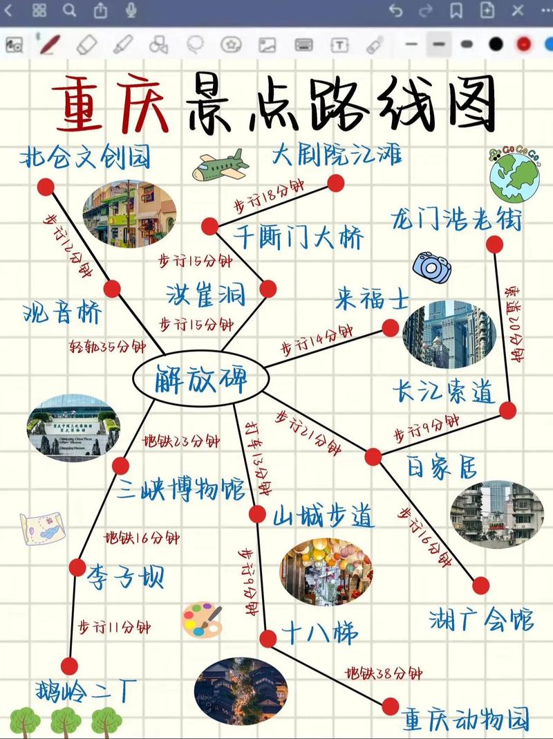 重庆旅游网站建设规划