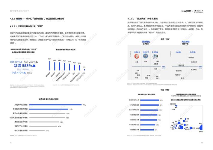 开启数字营销的新篇章—营销趋势解析