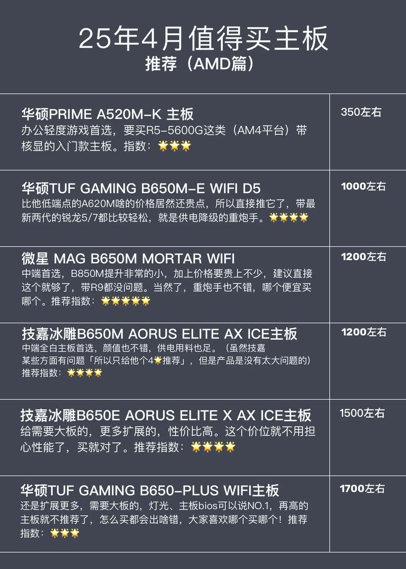 97主板配什么CPU？从散热到升级，这一步直接影响到你的系统性能