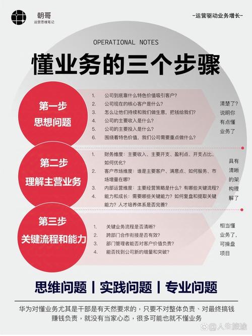 从合作到创新,如何让公司走得更远
