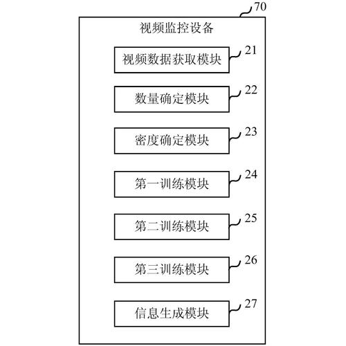 如何配置高清视频监控系统？这些步骤你一定要记牢！配置指南)