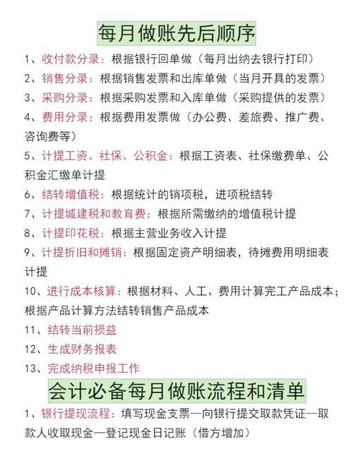 企业网站建设费用明细,从头到尾全解析