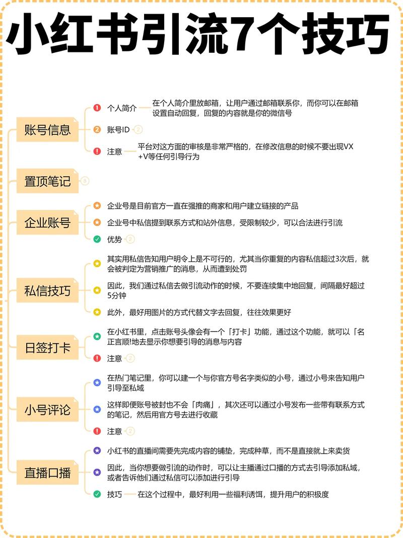 小红书自助平台业务解析，dy业务全网最低，抖音播放量评论网站如何帮助 you！