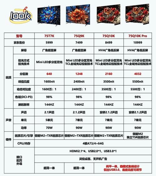 GTX75，NVIDIA GeForce MX55的详细介绍