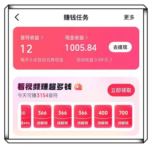 抖音涨浏览量是否有用，这取决于你的情况。当你已经获得了一定数量的Ks（千次点击）和Ks代数时，是否需要频繁涨浏览量来吸引更多的关注或用户。以下是一些关键点需要考虑的因素