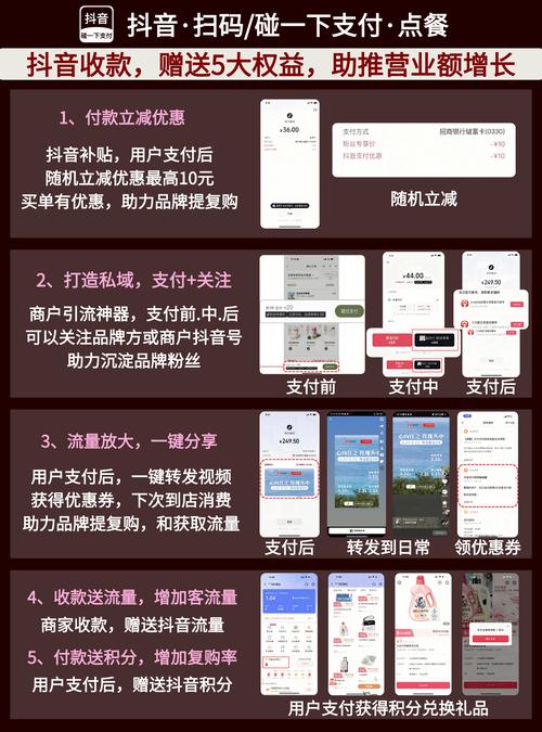 抖音自助24小时下单，微信支付代收，让支付更便捷