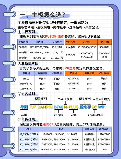 配置最高的电脑主板，全面指南