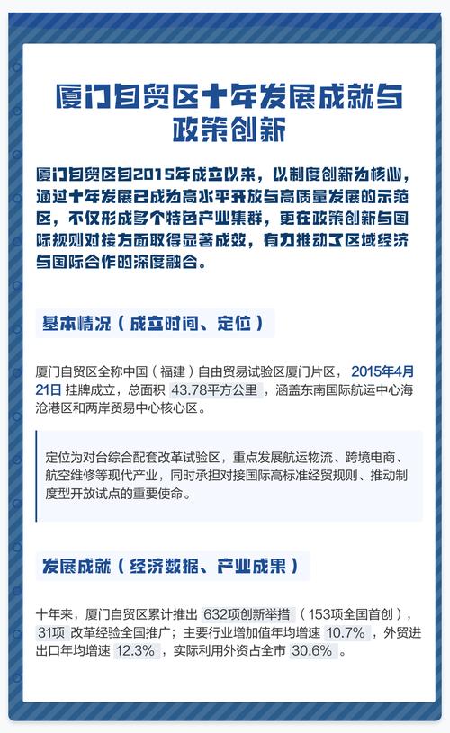 厦门云平台助力厦门经济高质量发展