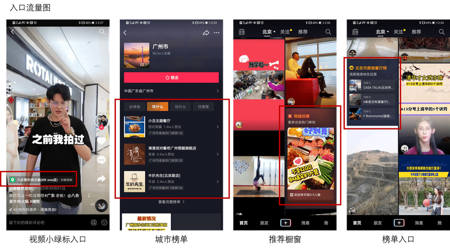 抖音点赞自助服务+ks业务网最低价，让你轻松掌握商品信息！