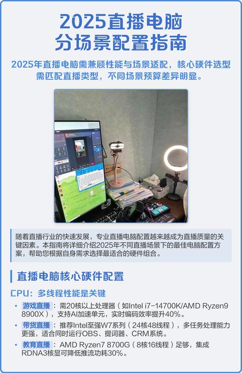 电脑直播主机配置指南，从硬件到售后服务的全攻略