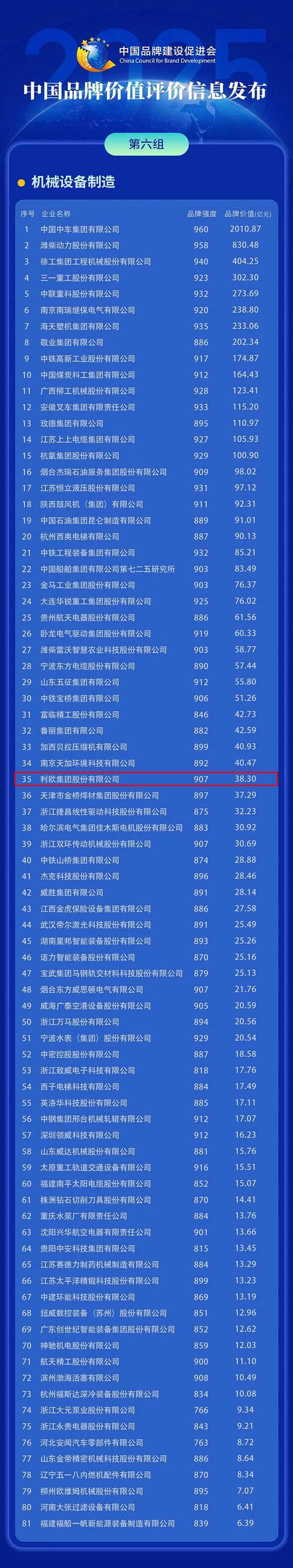 重庆网站建设价格指南,助力企业提升品牌价值