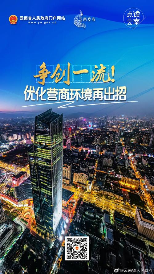 巧妙打造云南房地产网站，从市场分析到精准运营