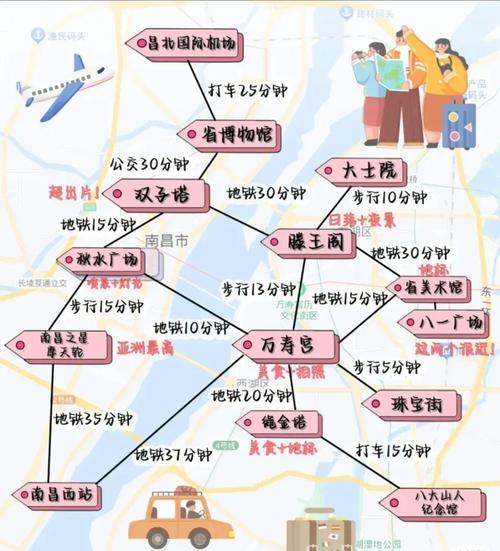 南昌网站建设指南