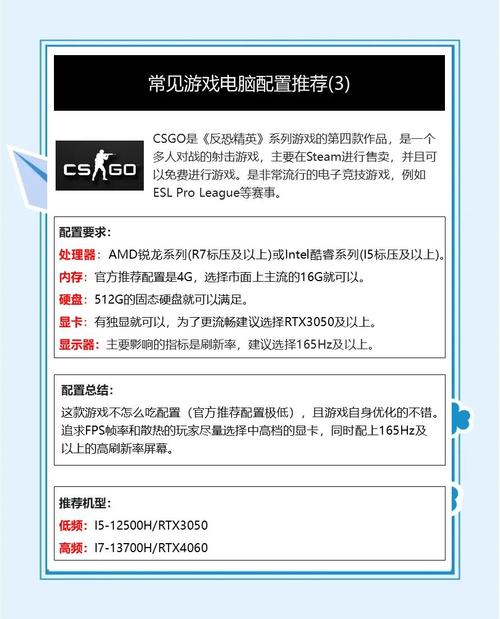 让游戏更流畅，最新游戏电脑配置指南