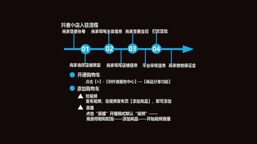 如何在快手和抖音免费获取内容？策略与案例分析
