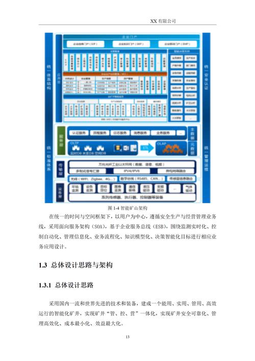 构建高效、智能的网站规划书