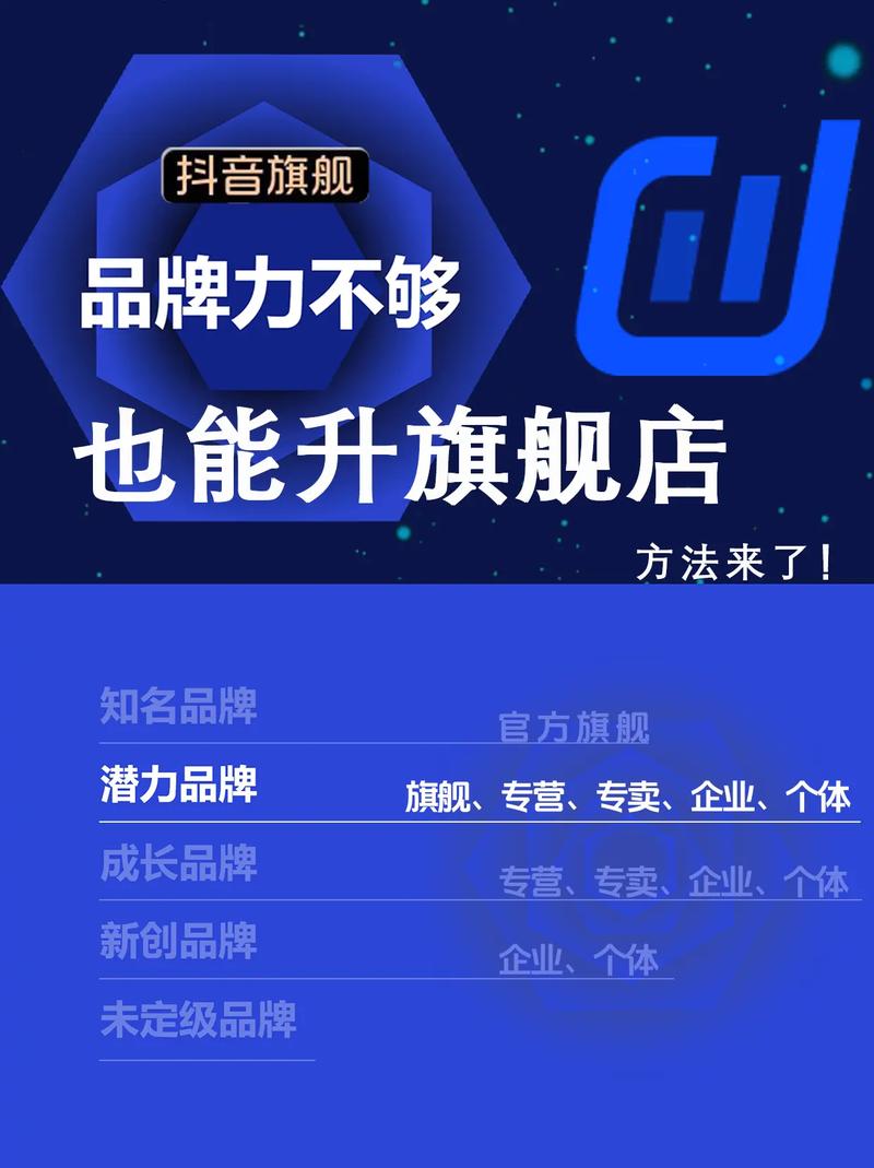 喜抖音赞平台,ks赞墨言售后最好,ks网站免费墨言