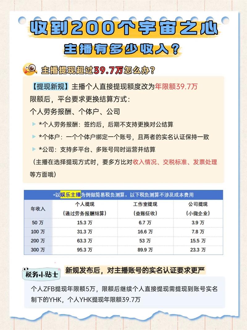 快手直播爱心秒，利用科技提升直播效果的微小价值