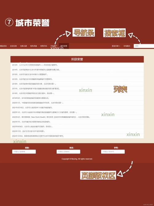 构建响应式网站，让内容在任何设备上都能传播！