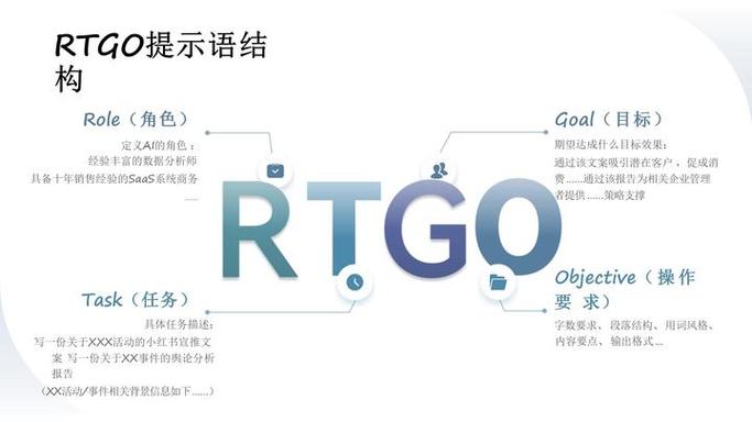 黑河网站制作，从需求到构建，everything you need！