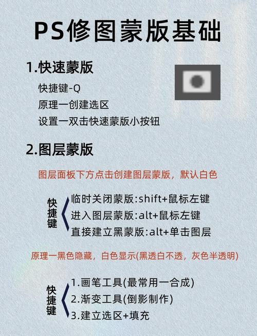 如何优化PS配置，让PS成为你的得力助手！
