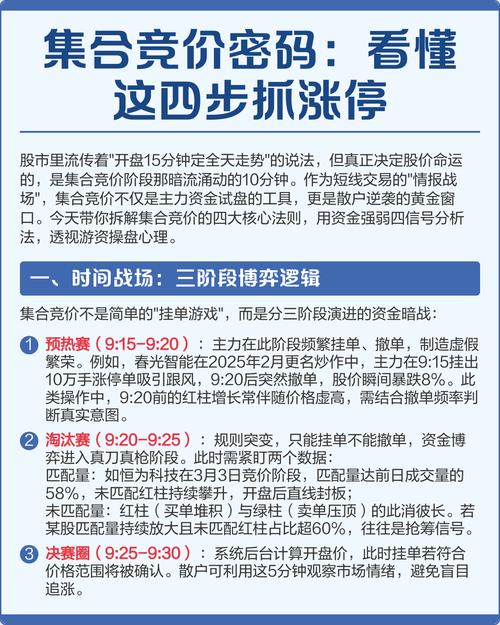 网络竞价，困境与机遇的博弈