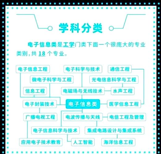 八三四一网络科技,助力未来的技术指南