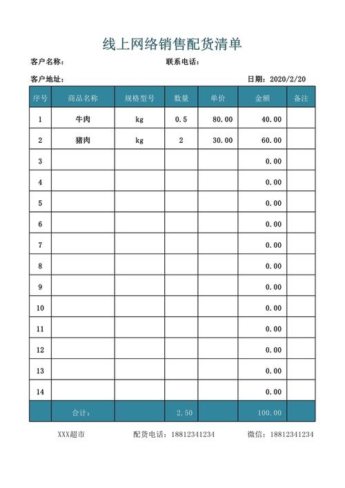 营销之道，常用网络营销方式清单