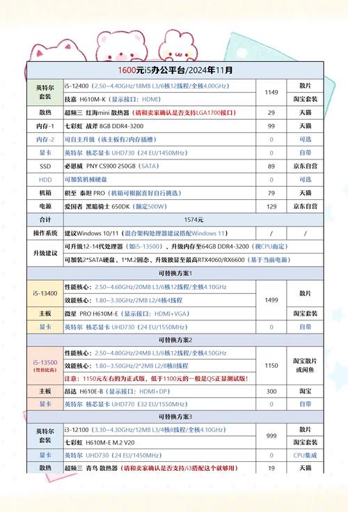 高效办公学习电脑配置指南