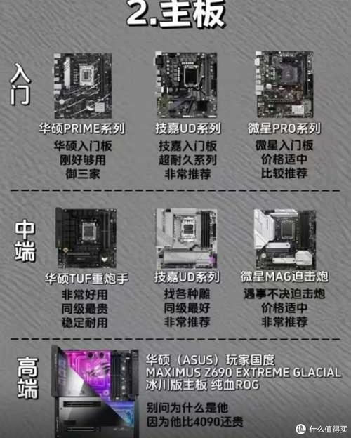 高效办公学习电脑配置指南